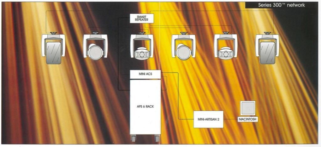 Vari-Lite VL5 technical drawing or lighting rig